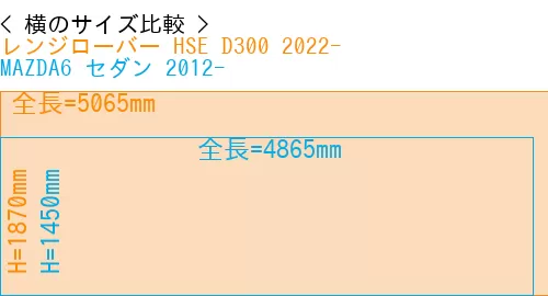#レンジローバー HSE D300 2022- + MAZDA6 セダン 2012-